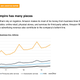 Image for article titled How Amazon is building its logistics empire